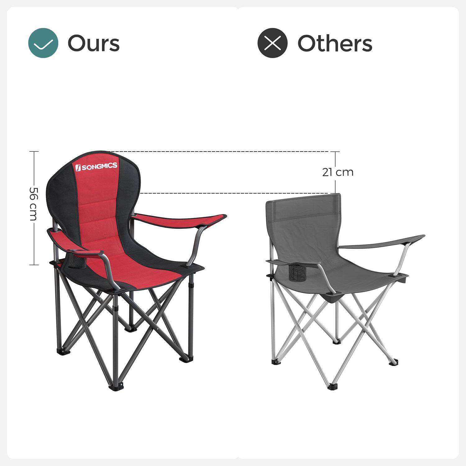 Camping chair - with foam -laid seat