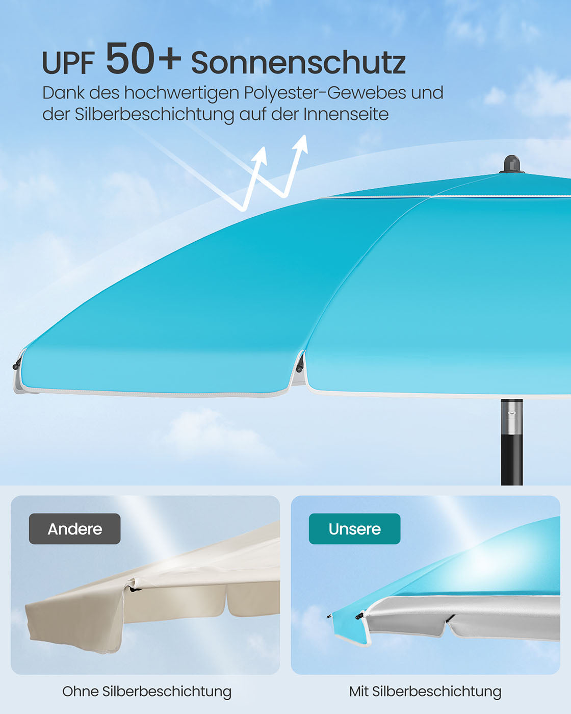 Parasol UPF 50+ - 30 ° Tiltable - without standard