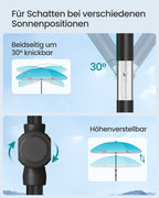 Parasol UPF 50+ - 30 ° Tiltable - without standard