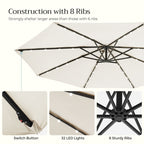 Parasol on solar energy with LED lighting-Modern Design