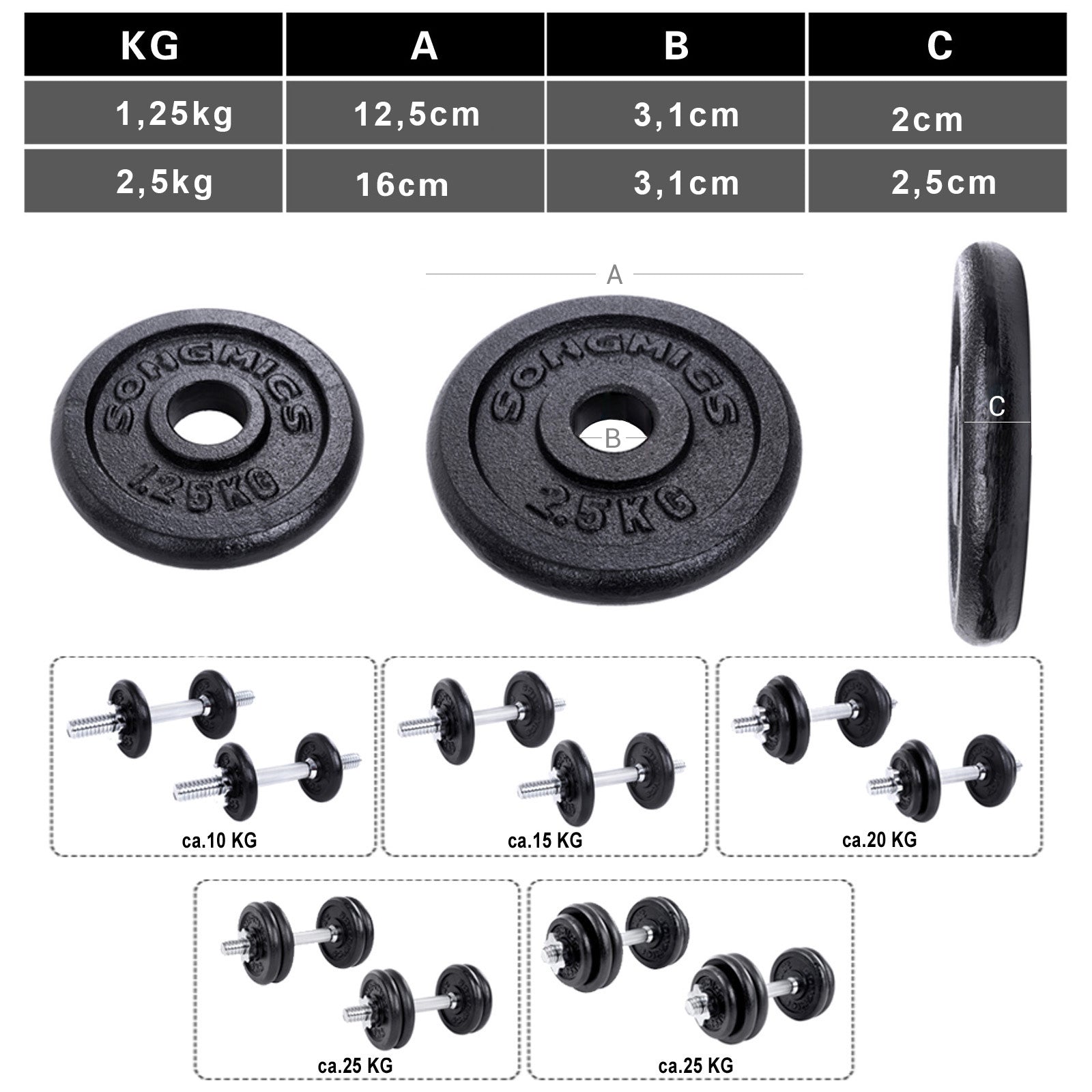 HALKERSET - Cast iron dumbbells - 30 kg - Halter set