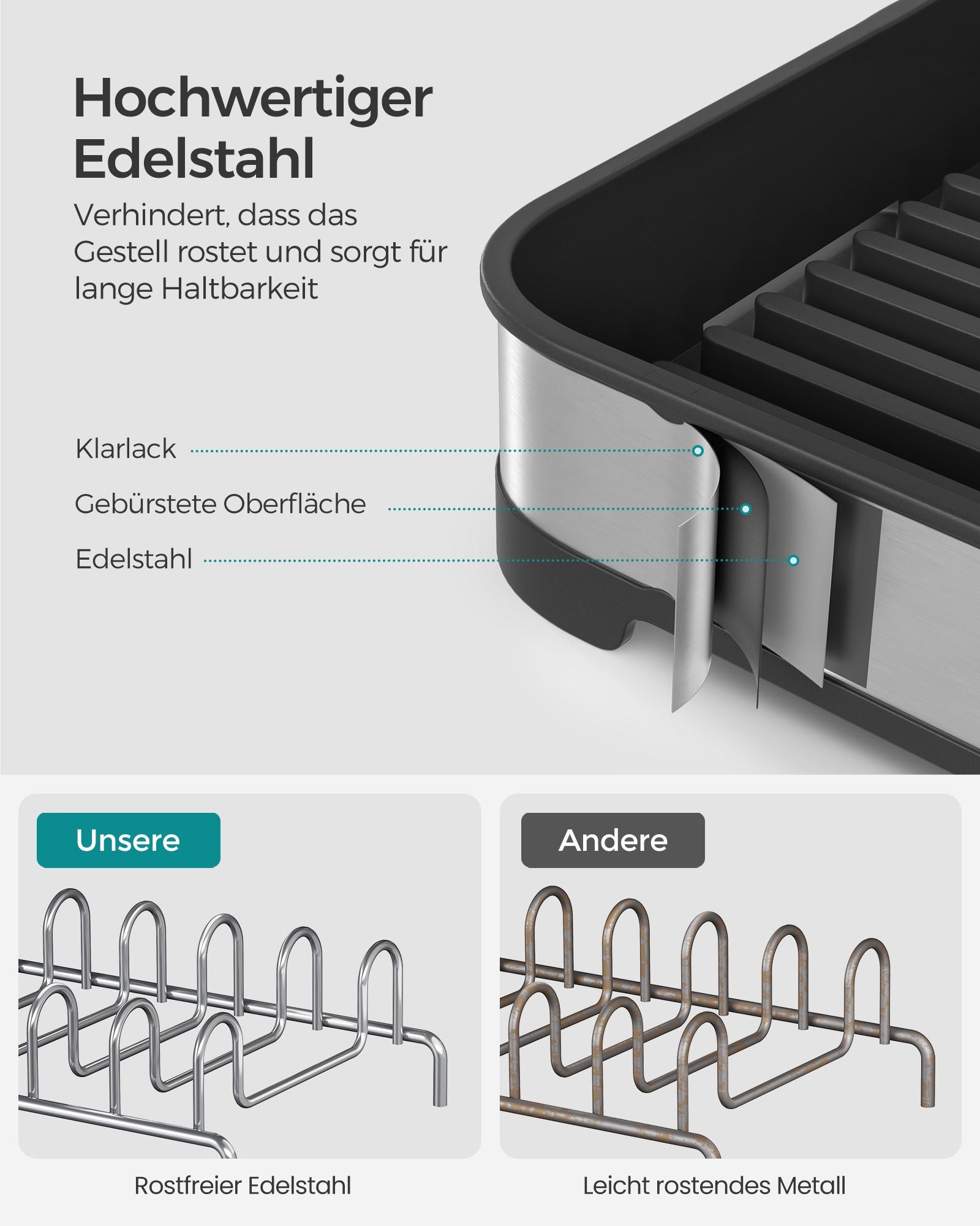 Drying rack of stainless steel for crockery in silver black