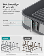 Drainfar of stainless steel for crockery in silver gray