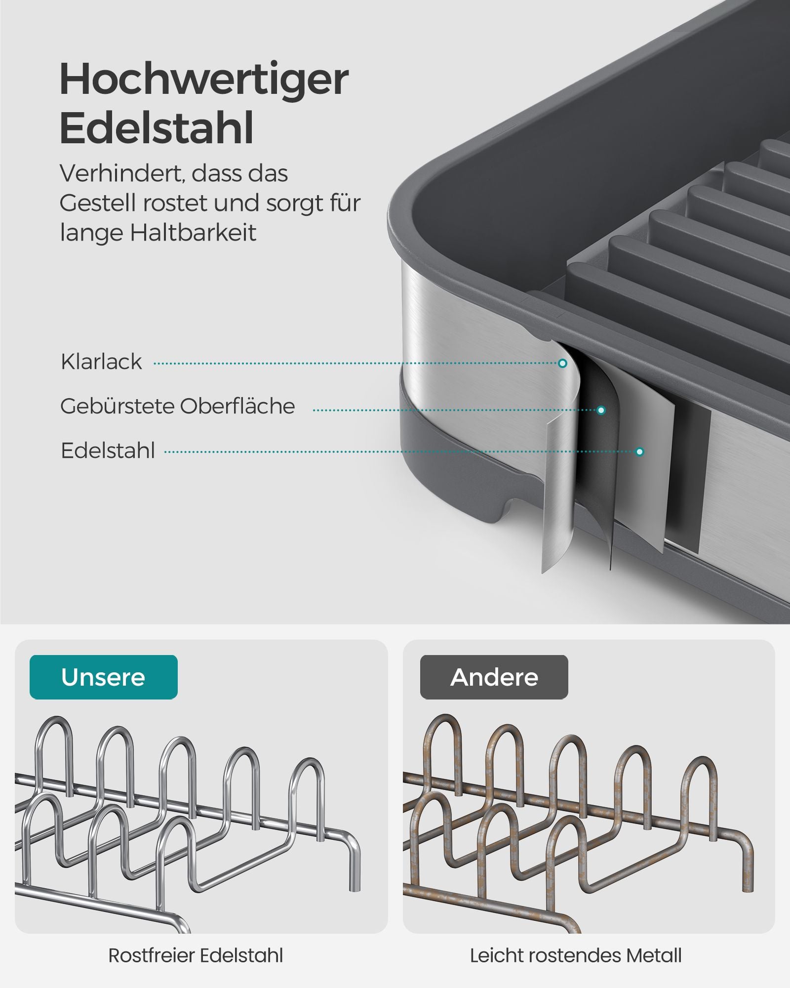 Drainfar of stainless steel for crockery in silver gray