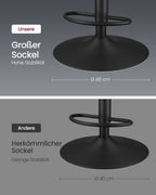 Bar stool - Set of 2 - with backrest - ink black