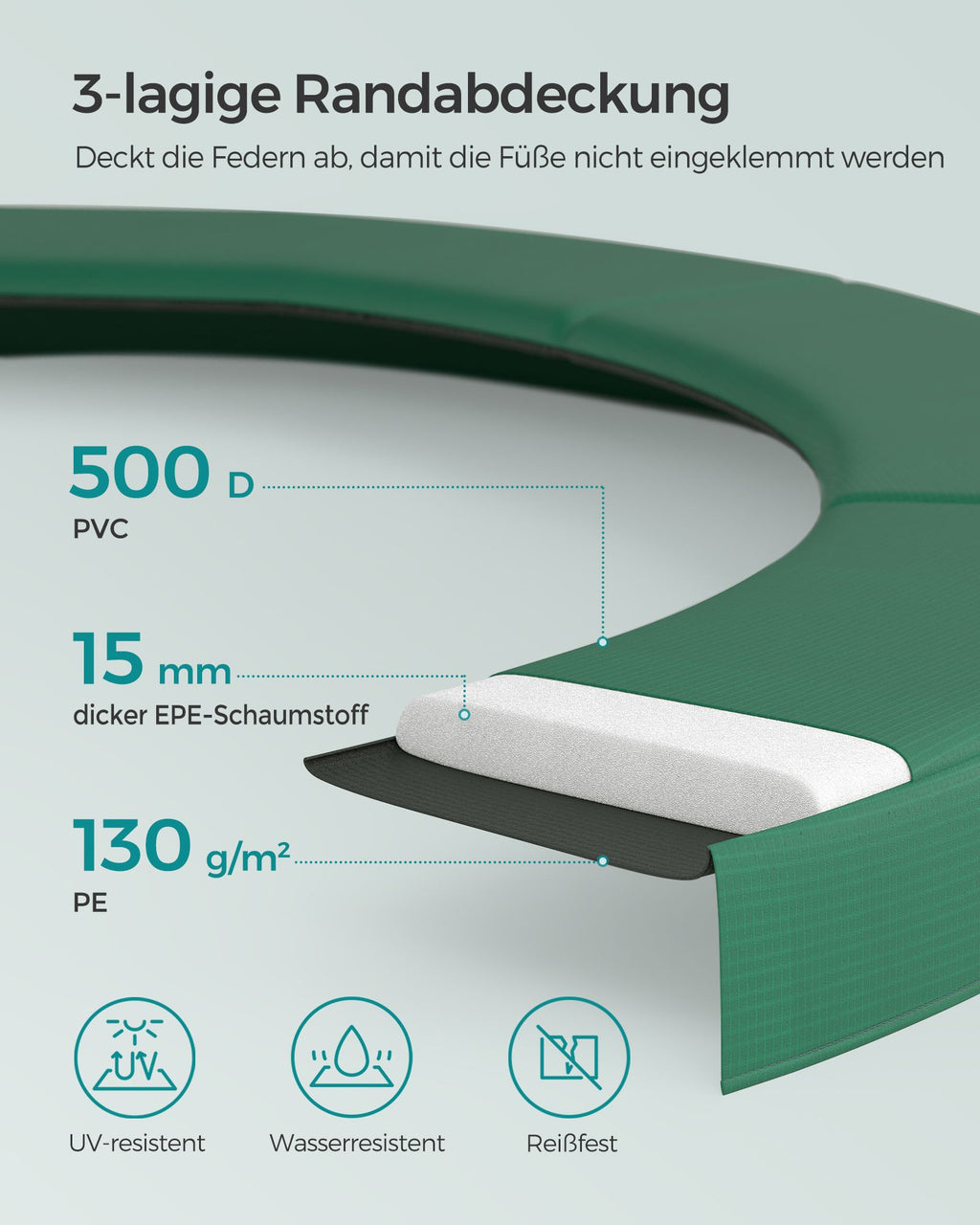Trampoline - Round - with fed frame