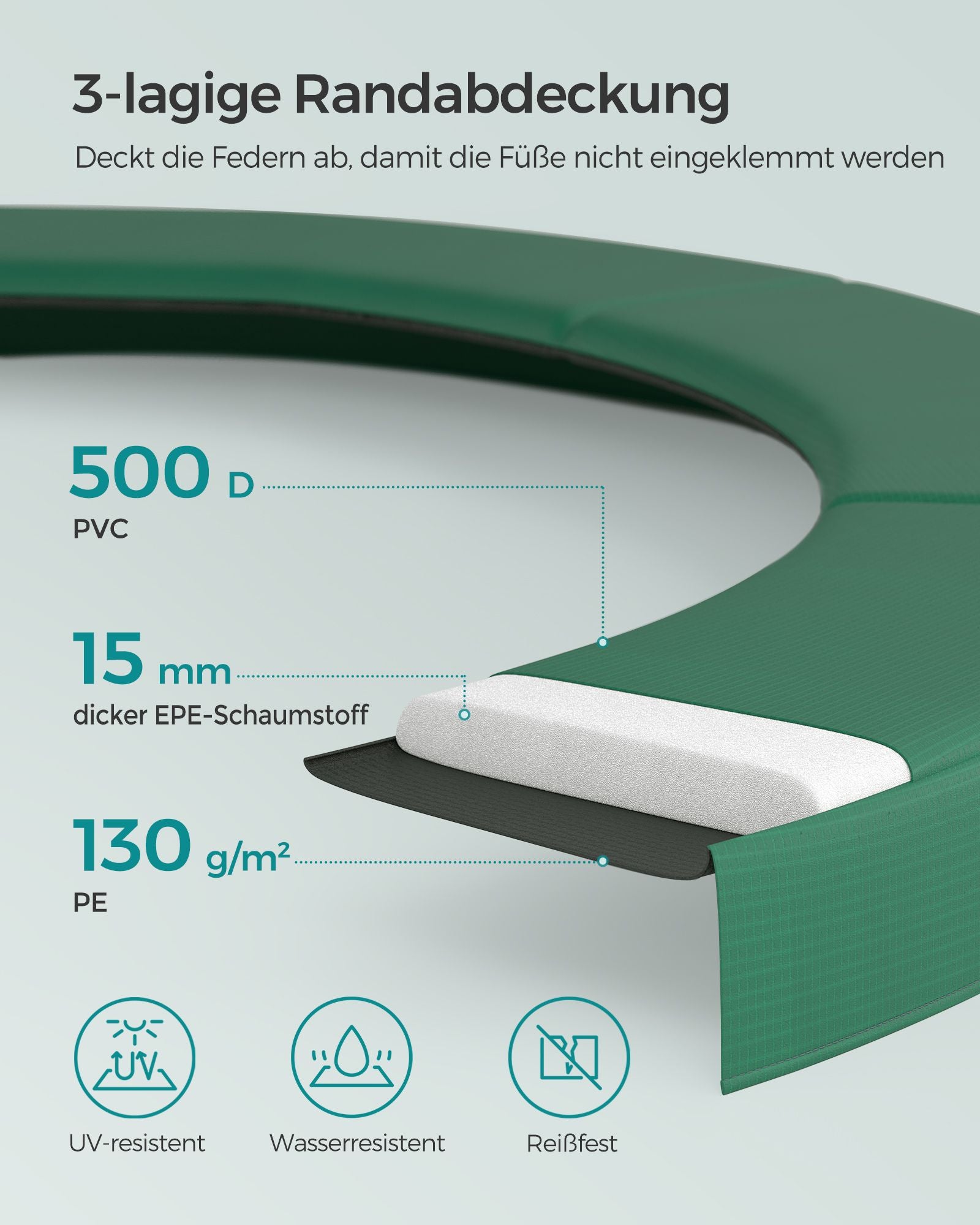 Trampoline - Round - with fed frame