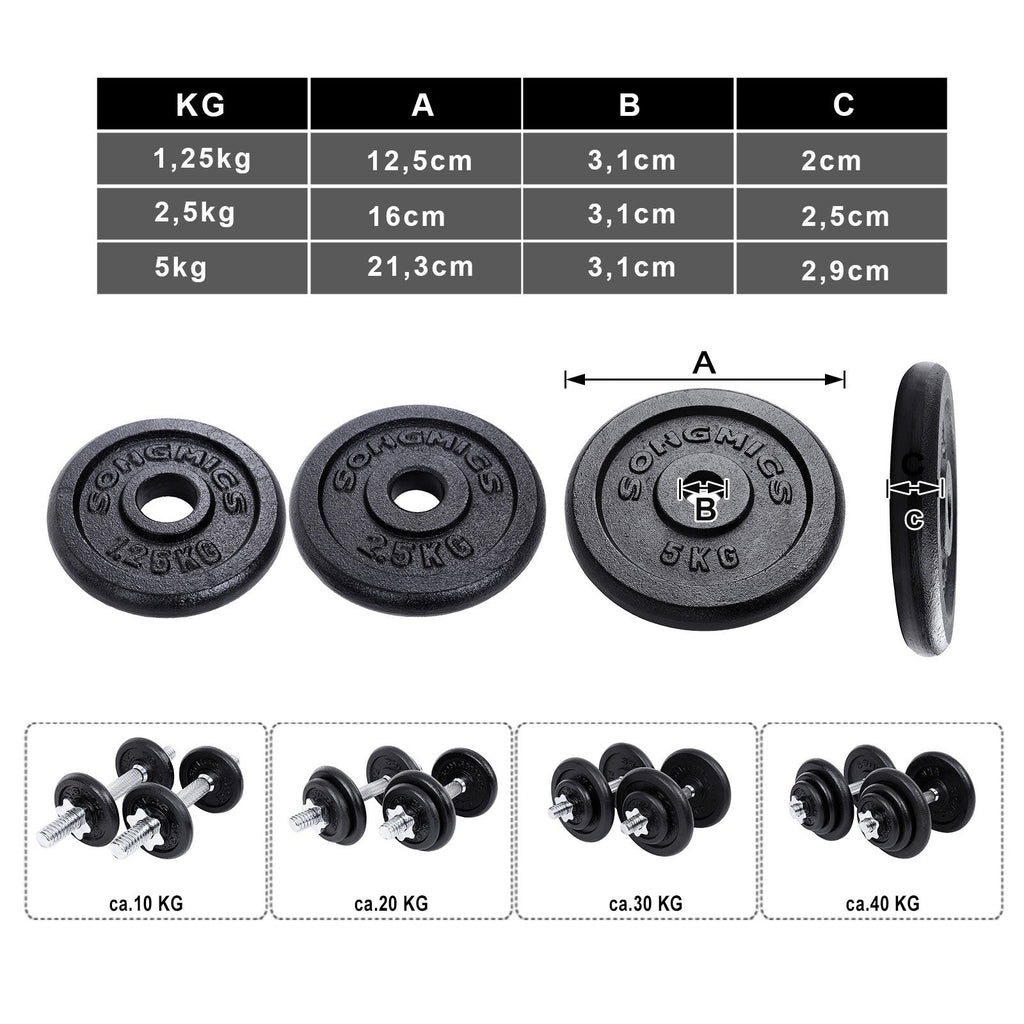 Halters - cast iron dumbbells - Set of 2 - Total 40 kg